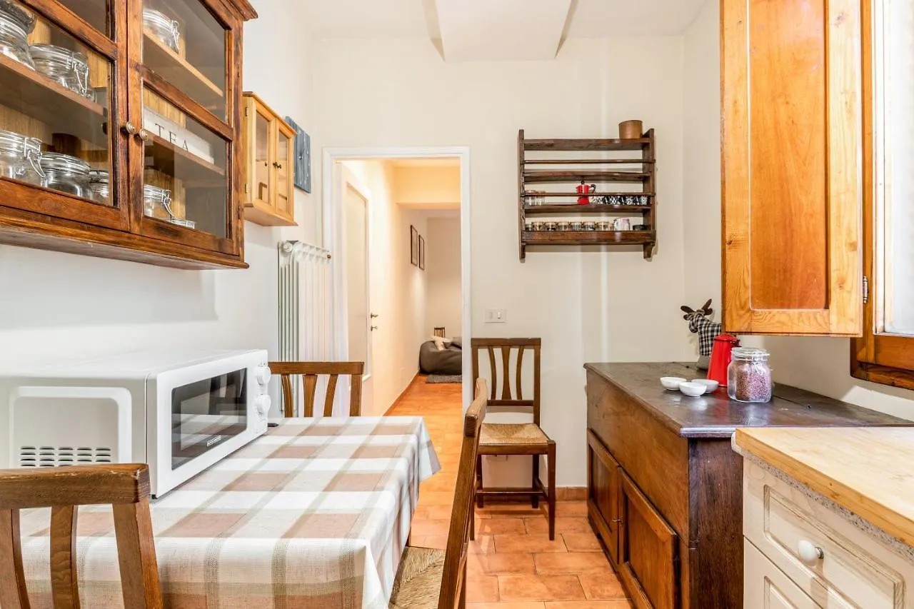 Mercato Di Sant'Ambrogio Cozy Apartment Florence